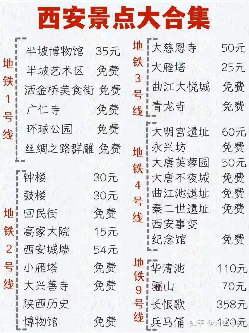 西安旅游美食推荐_西安旅行攻略_西安旅游股票行情易网