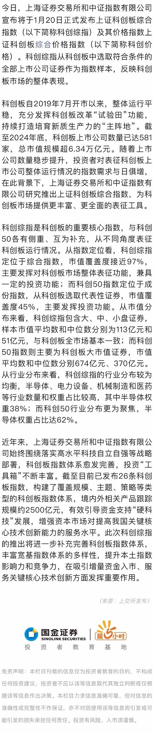 科创综指发布时间_科创板股票公允价格_科创板综合指数