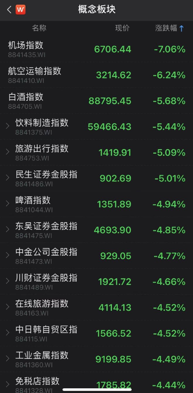 港股跌幅惨烈分析_A股市场震荡_博时新兴今天收盘价