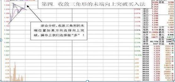 短线T0交易_收敛三角形向上突破_做T技巧