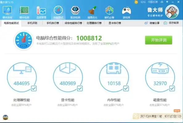 AMD Ryzen Threadripper 2990WX性能_2018年度鲁大师CPU性能排行_intelcpu排名