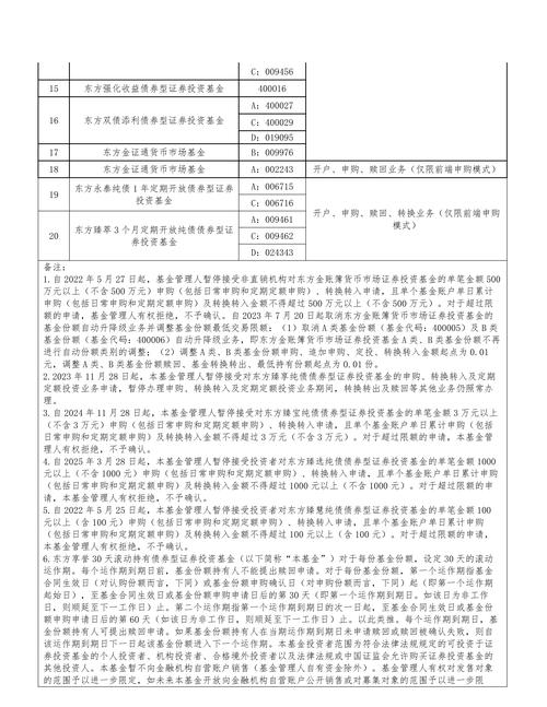 中邮核心优选 停牌股票 复牌估值方法变更_中邮核心优选混合型证券投资基金