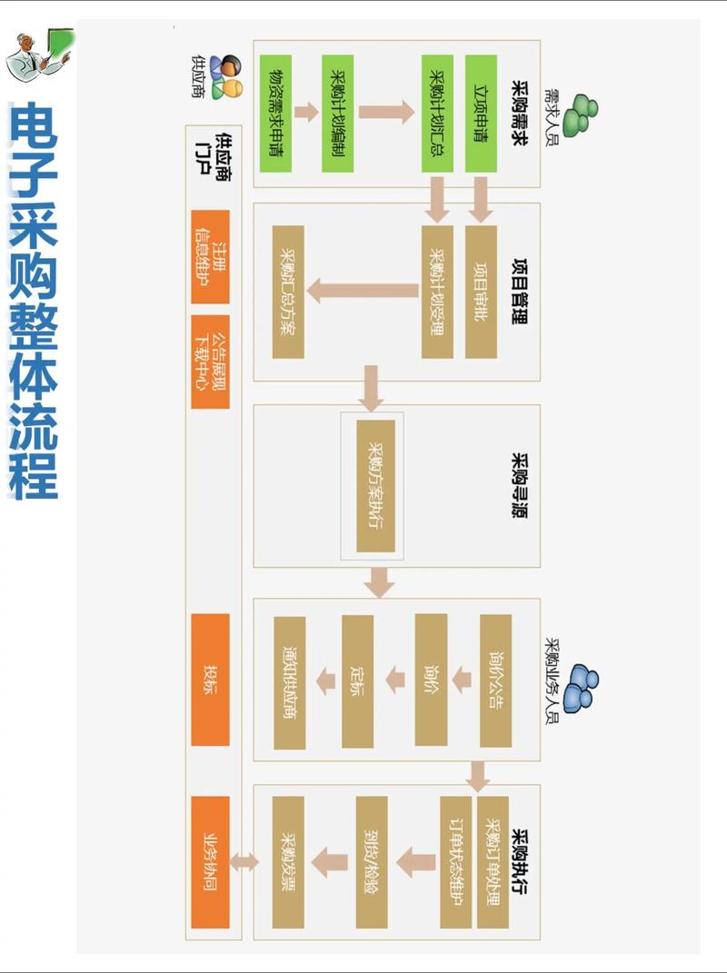 ODM电子设计服务_电子制造服务_中小批量电子方案开发设计制造服务