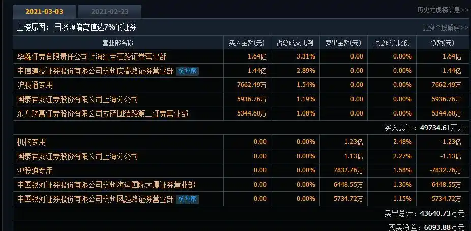 包钢股份稀土概念股_包钢稀土股票分析_包钢股份钢铁板块低估值投资机会