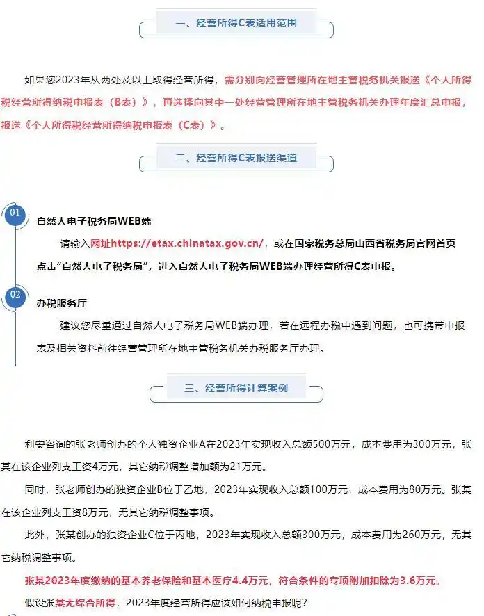 2024年个人所得税生产经营所得A表填报操作流程_2024年个人所得税生产经营所得B表填报操作流程_铂略财税培训 所得税纳税申报表填报