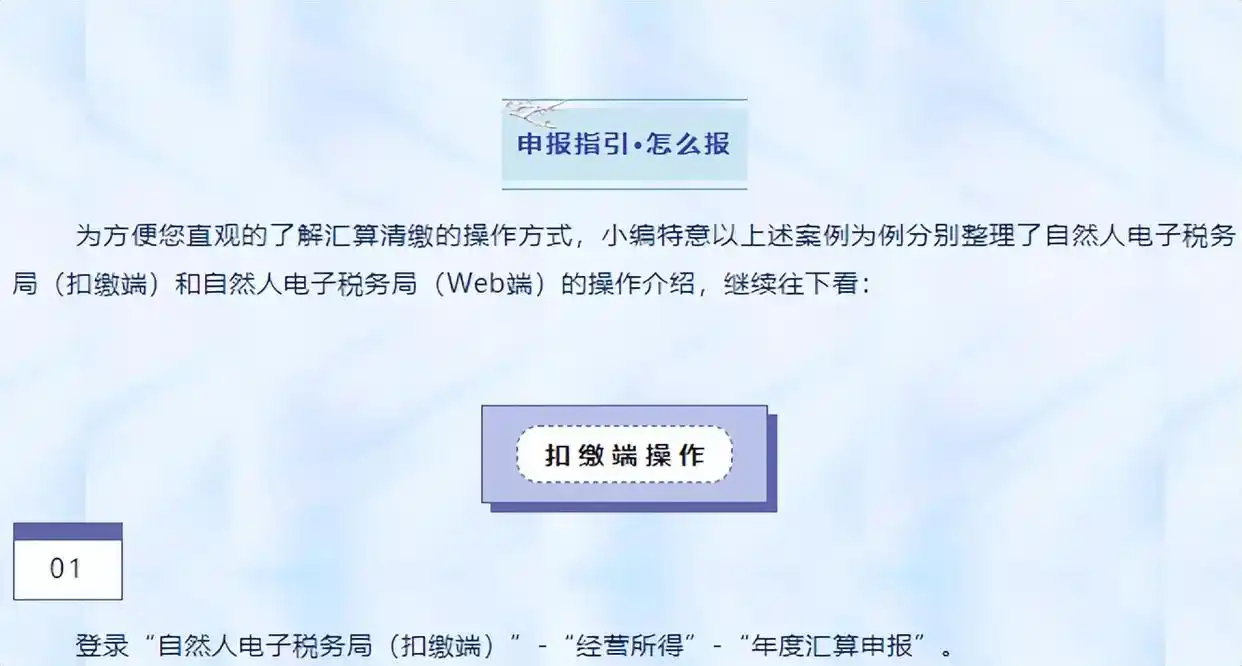 2024年个人所得税生产经营所得B表填报操作流程_铂略财税培训 所得税纳税申报表填报_2024年个人所得税生产经营所得A表填报操作流程