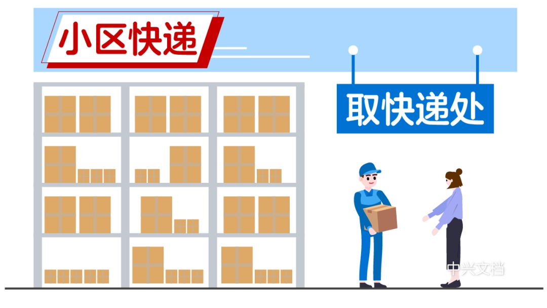服务器是什么_服务器工作原理_服务器按外形结构分为