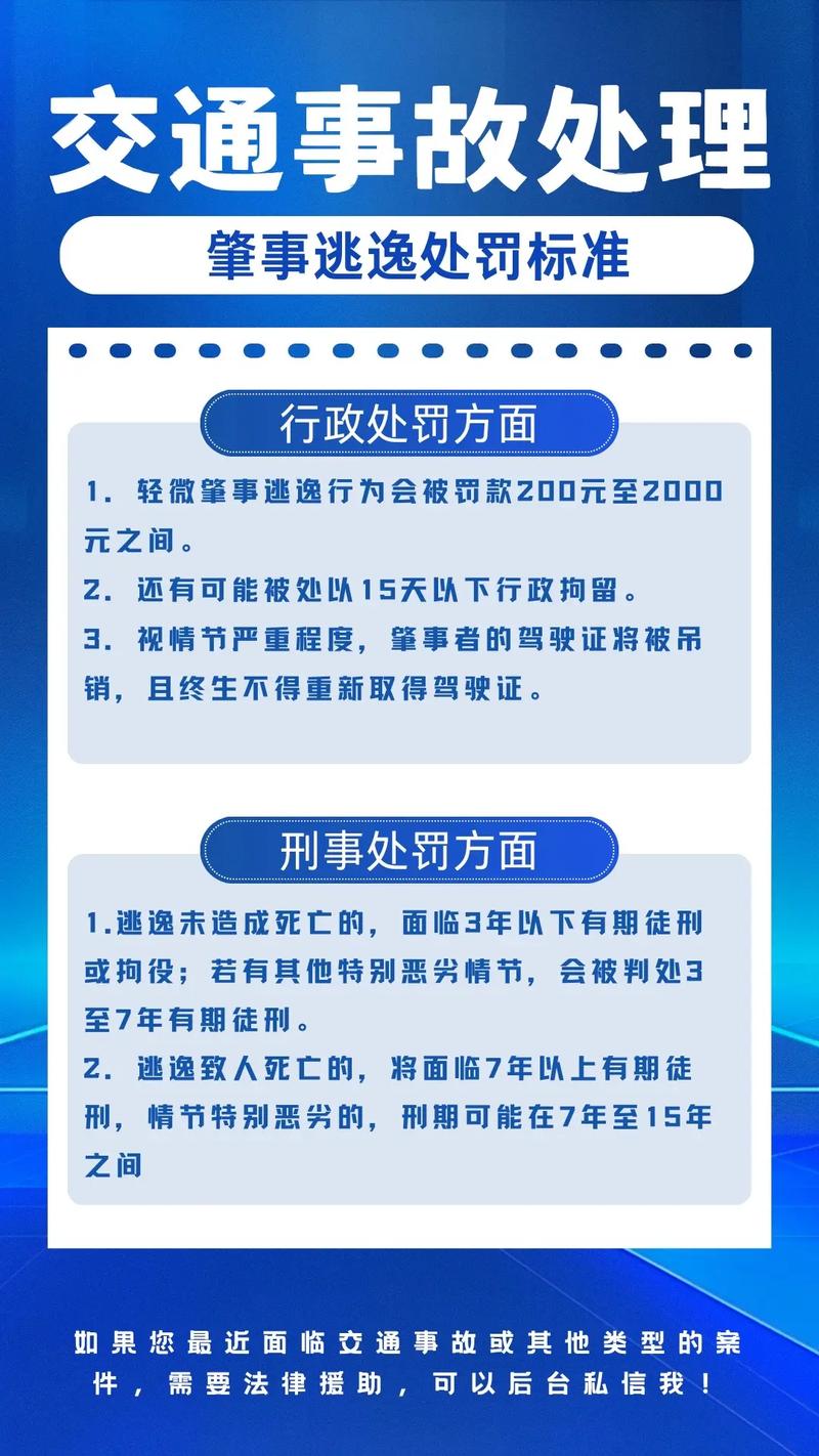 交通肇事罪构成要件是什么_小交通事故逃逸不去处理_交通肇事逃逸致人轻伤怎么处理