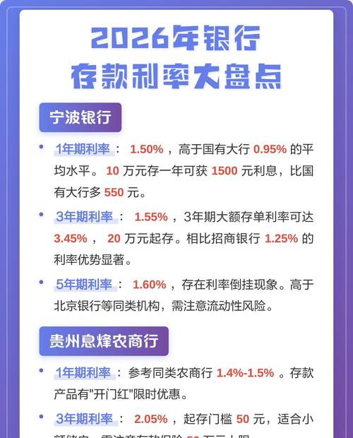 中国人民银行货币政策委员会2025年第四季度例会_2026银行利息能回升吗_社会综合融资成本低位运行