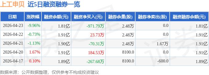 上工申贝股票分析_上工申贝资金流向数据_上工股份有限公司