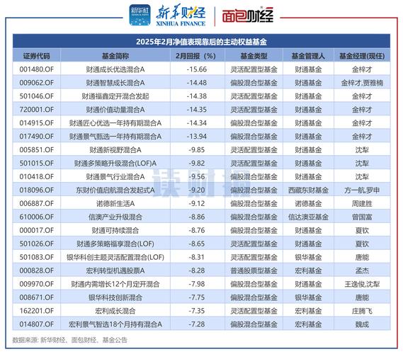 工行理财产品有风险吗_中国工商银行天天盈扩容_万家基金天天盈上线