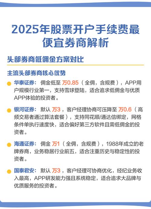 线上客户经理办理低佣金账户_交易手续费最低的券商_股票开户佣金优惠