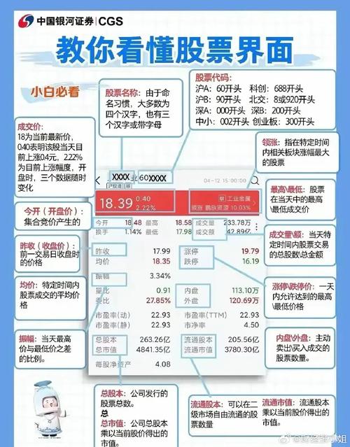 上市公司基本面分析_财务状况分析_公司基本面分析
