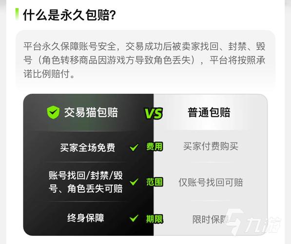 2026年王者荣耀账号买卖平台推荐 YY游仓交易猫 5173淘手游_明日之后卖号交易平台