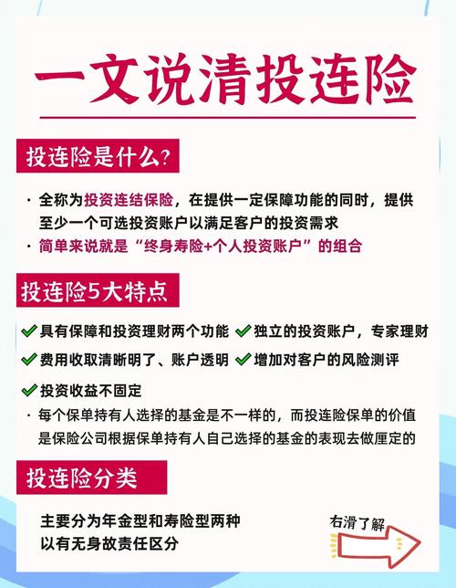 投连险适合人群_什么是保险投资_投资连结保险购买条件