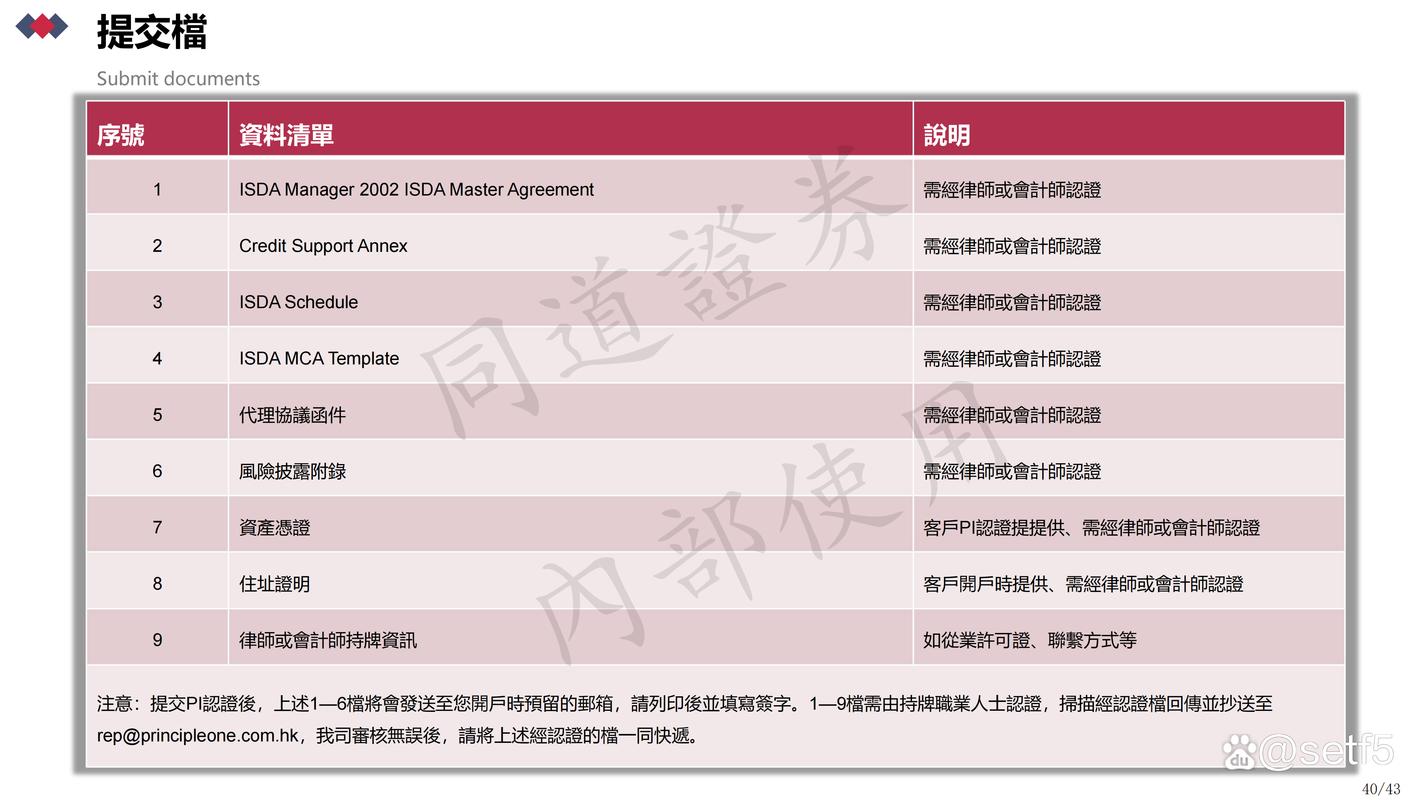 杭州工商注册代办机构排名_杭州股票开户哪里好_杭州2026工商注册代办公司推荐