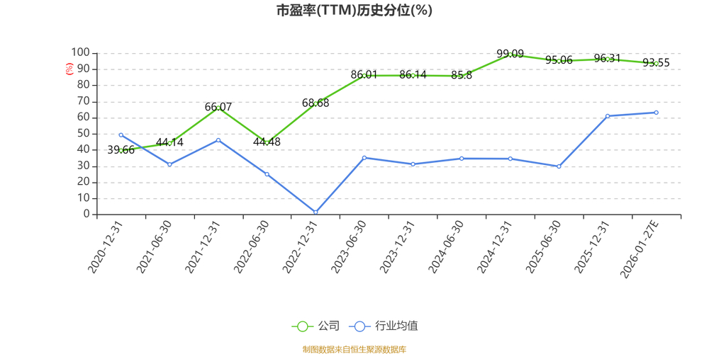 ST波导2025年8月22日资金流向_*ST波导主力资金净流出分析_600130股票行情