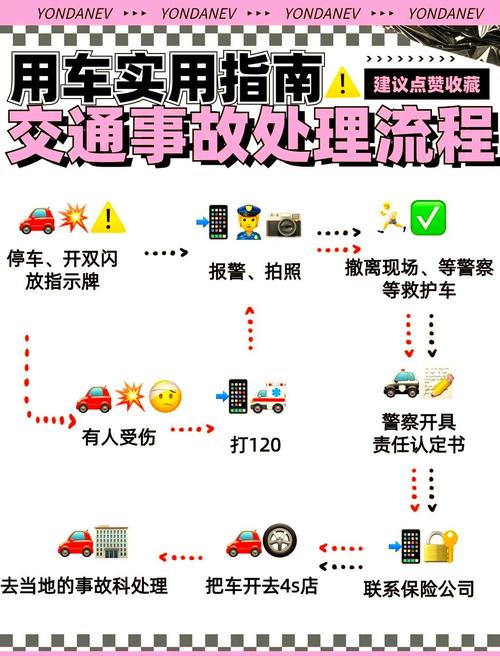 公安部修订道路交通事故处理程序规定_最新道路交通事故处理程序规定解读_道路交通事故处理程序规定释义