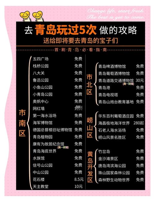 青岛旅游领军单位_青岛旅游风云榜_青岛港中旅国际旅行社