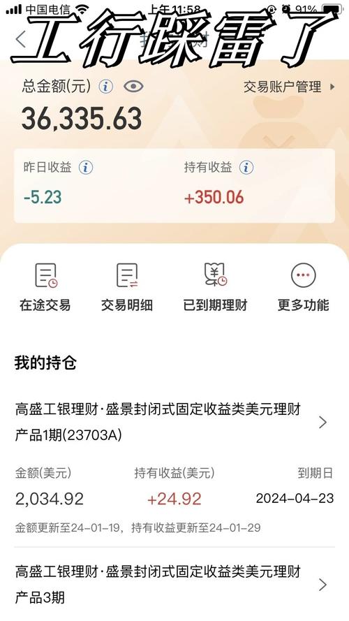 工行理财产品有风险吗_工银理财鑫稳利固收类产品测评_债券类理财产品风险控制