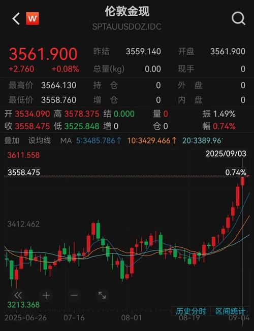 苹果的股票代码_苹果总市值突破3.9万亿美元_苹果股价涨超4%创新高