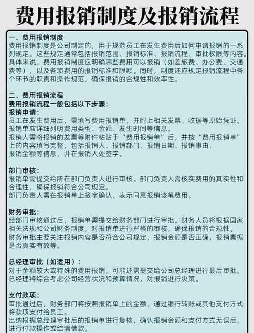 员工看病报销政策流程_处理员工医疗费用报销困难_公司报销制度不合理