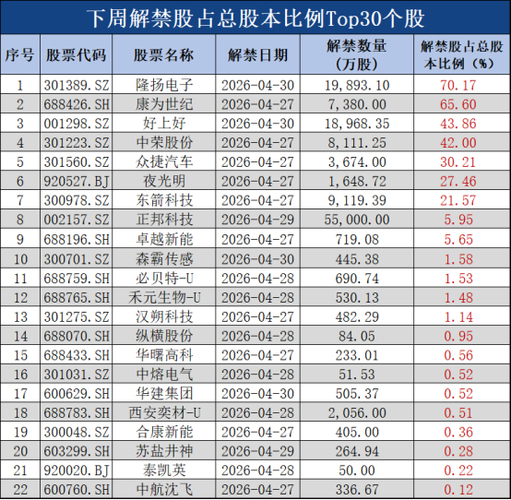 解禁前后股息红利税务处理_个人持有上市公司限售股股息红利个人所得税政策_原始股解禁个人所得税