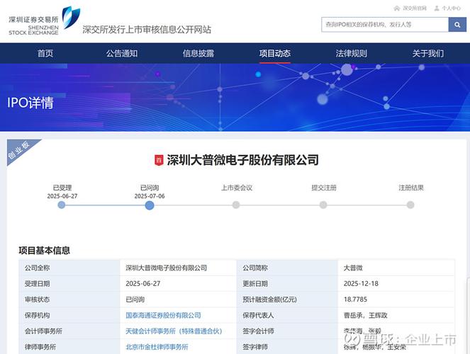 创业板硬科技企业_科创板未盈利企业_创业板上市一般要多久