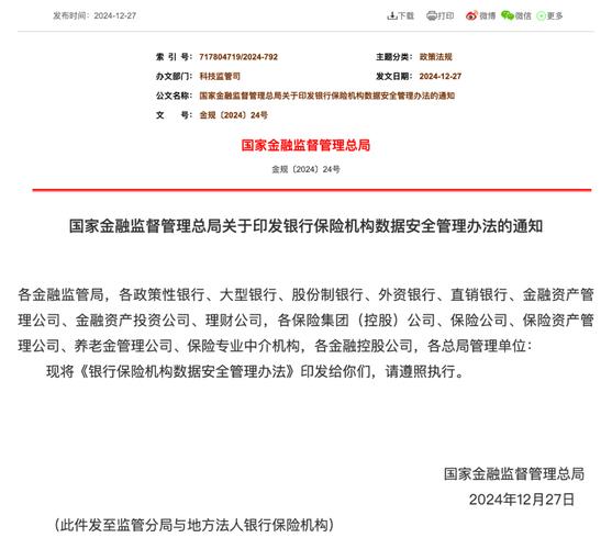 保监会 资产管理产品_保险资产管理公司管理规定_银保监会新规2022