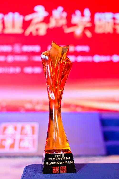 大有期货有限公司_2025全球期货交易者大会 优秀机构服务奖 大有期货机构客户服务