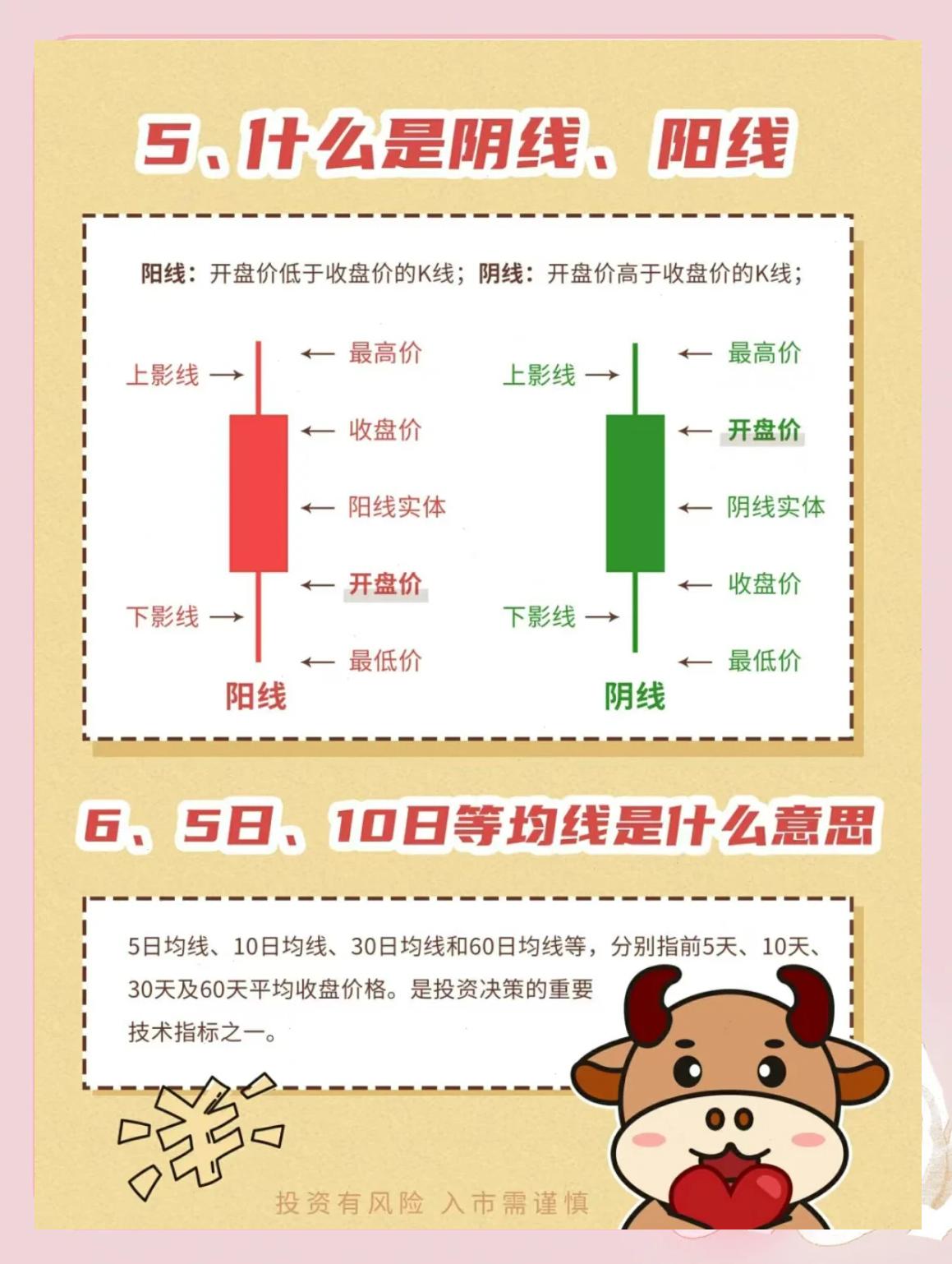 股票入门必备技巧_股票投资策略有哪些_新手学炒股基础知识