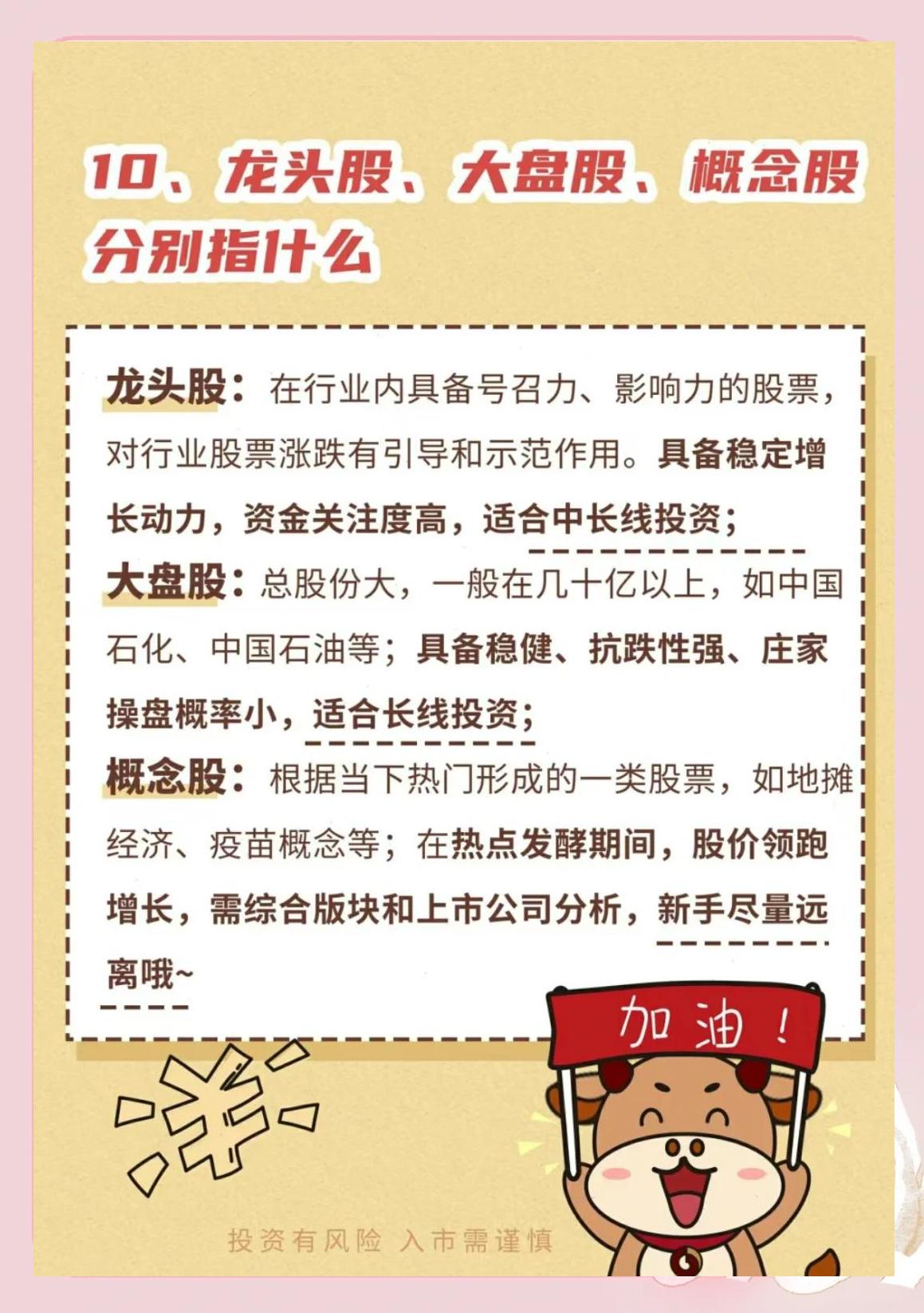 股票入门必备技巧_股票投资策略有哪些_新手学炒股基础知识