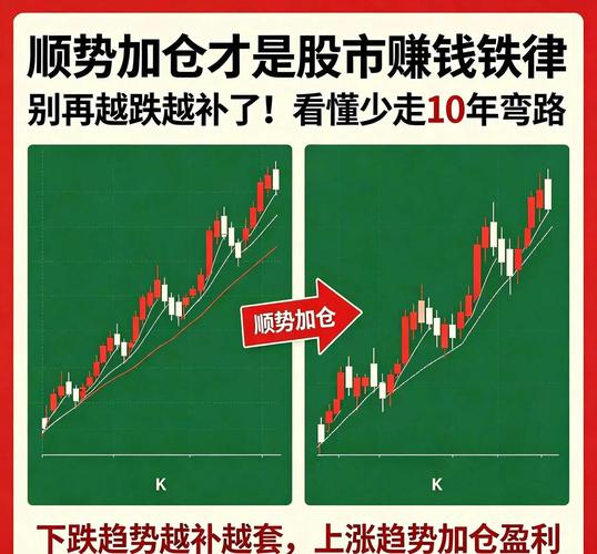 量化交易系统_股票投资策略有哪些_外汇交易策略
