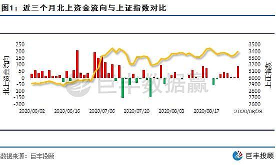 太阳纸业股票历史行情_山东太阳纸业主力持仓_主力资金流入分析
