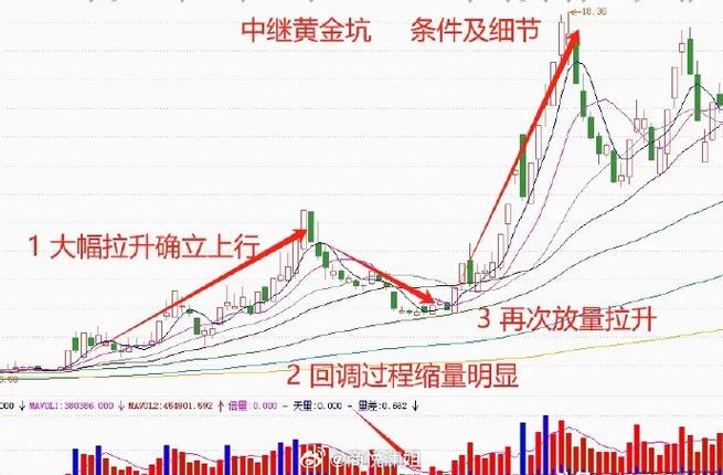 太阳纸业筹码分布分析_太阳纸业股票历史行情_山东太阳纸业主力净流入