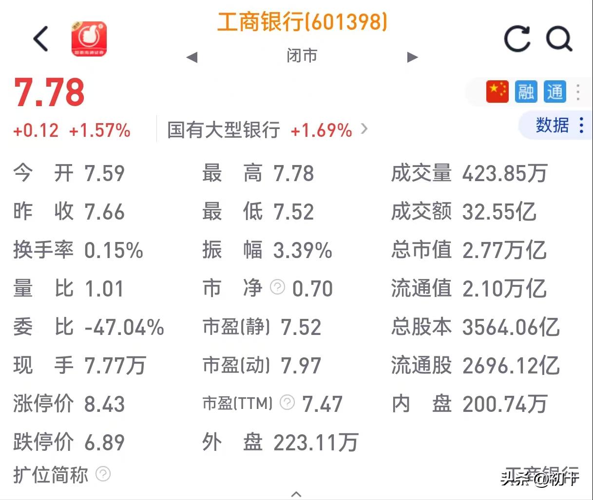 pe市盈率底层逻辑_pb市净率底层逻辑_估值技术使用前 应考虑估值什么