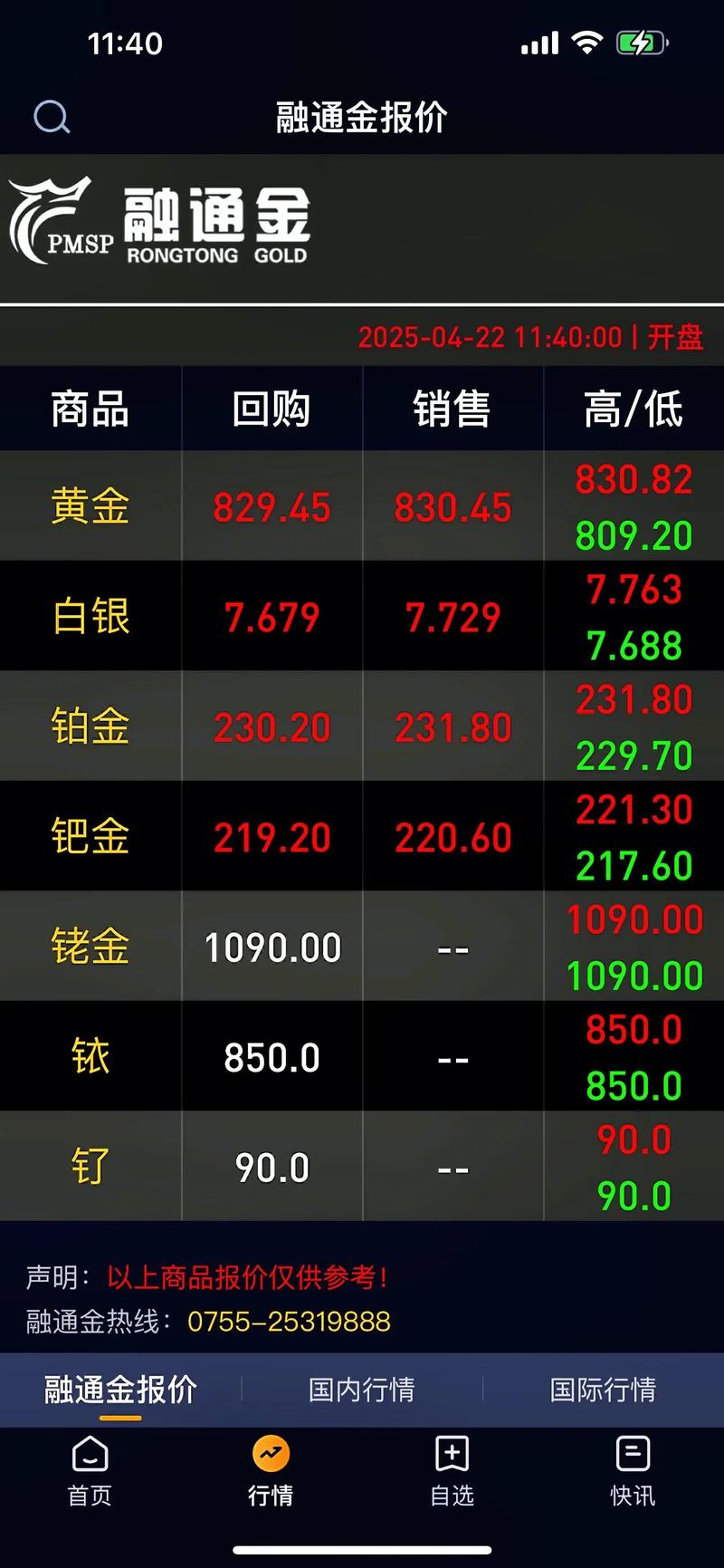 2026贵金属投资趋势_2026股票投资_黄金长期配置策略
