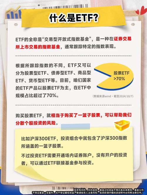 买股票和买基金有什么不同_东方财富证券网信息参考声明_东方财富证券网服务保证责任