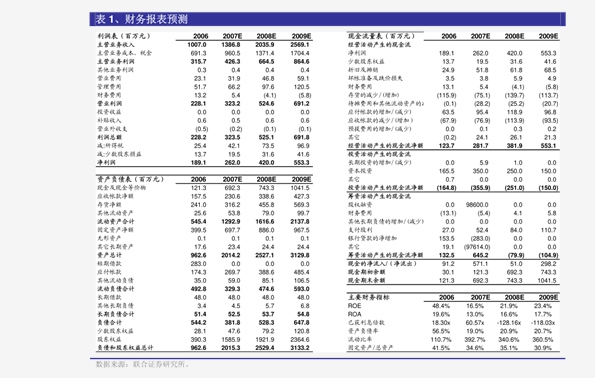 渠道下沉品类扩张策略_涪陵榨菜Q3业绩分析_乌江榨菜 股票