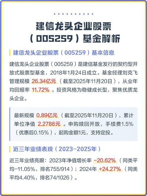 基金净值计算方法探讨_建信信息产业股票基金净值_建信鑫丰回报C类份额净值大跌原因