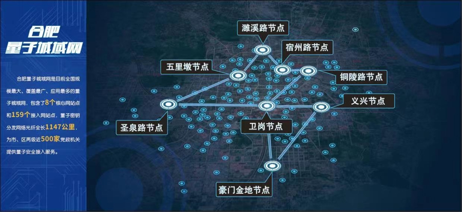 京沪保密量子通讯研发的股票_量子手机 量子密话 量子通信产业化