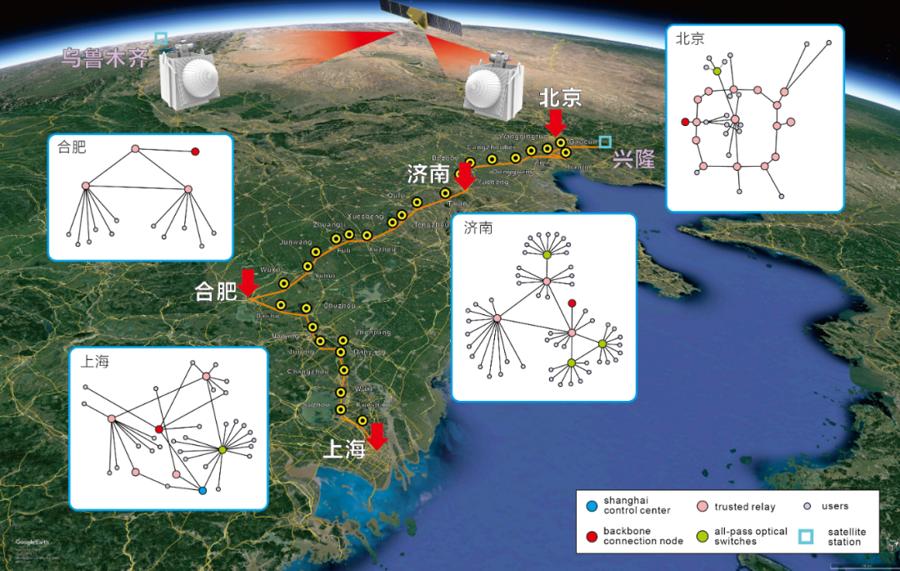 京沪保密量子通讯研发的股票_量子手机 量子密话 量子通信产业化