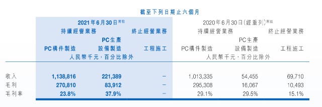 远大住工：量产全装配式“多层