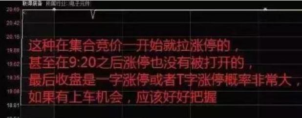 交易心理优势_梅轮股票什么时候开盘_接受市场不可预测性