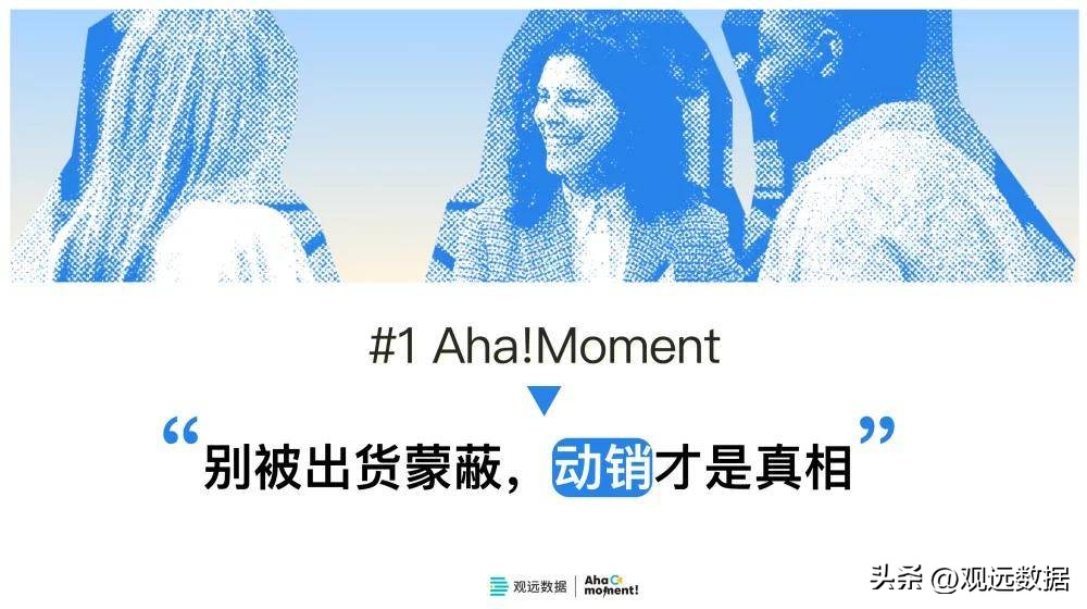 出货库存动销分析_零售渠道库存管理_出货额