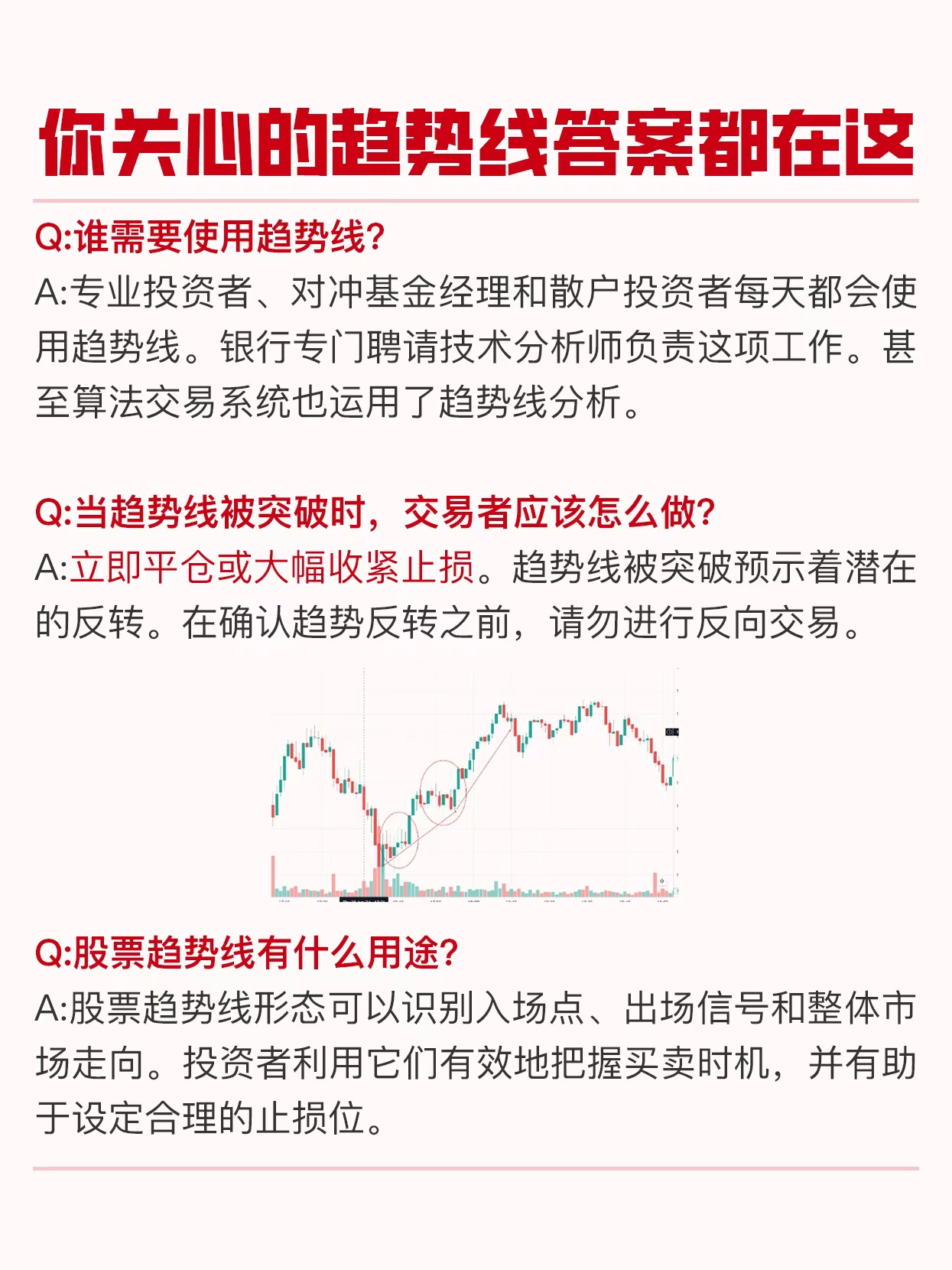 趋势线技术分析_如何使用趋势线进行交易_股票曲线图图片素材