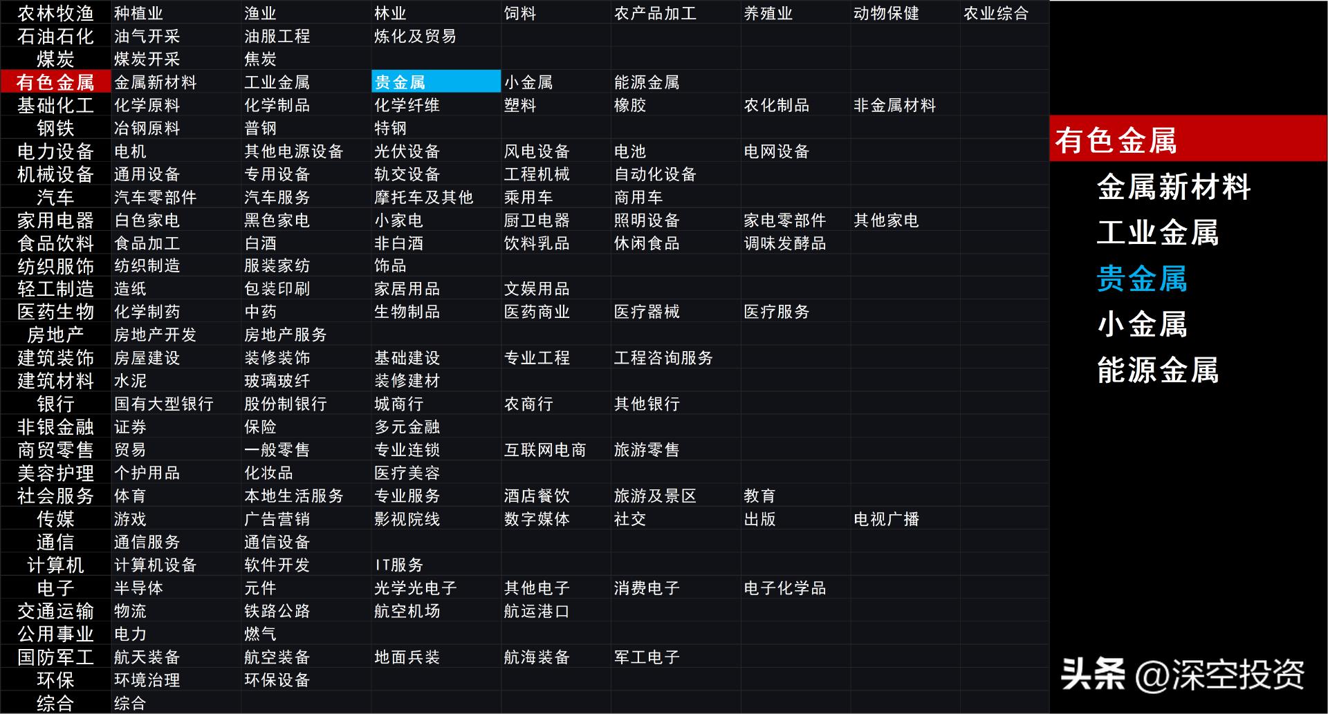 辰州矿业股票代码_湖南黄金股票分析_湖南黄金股份有限公司