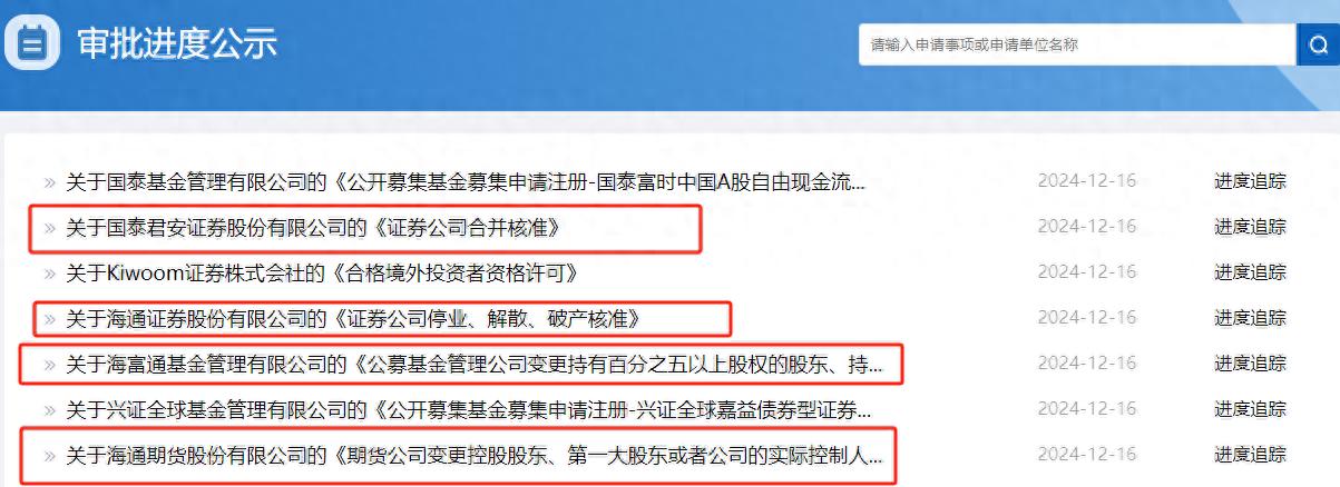 海富通股票基金_国泰君安海通证券合并 基金公司股权变更 一参一控一牌