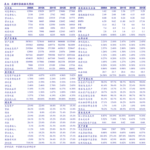 上海证券交易所股票期权持仓限额管理业务指引_风险控制管理办法_上海证券交易所股票期权试点交易规则