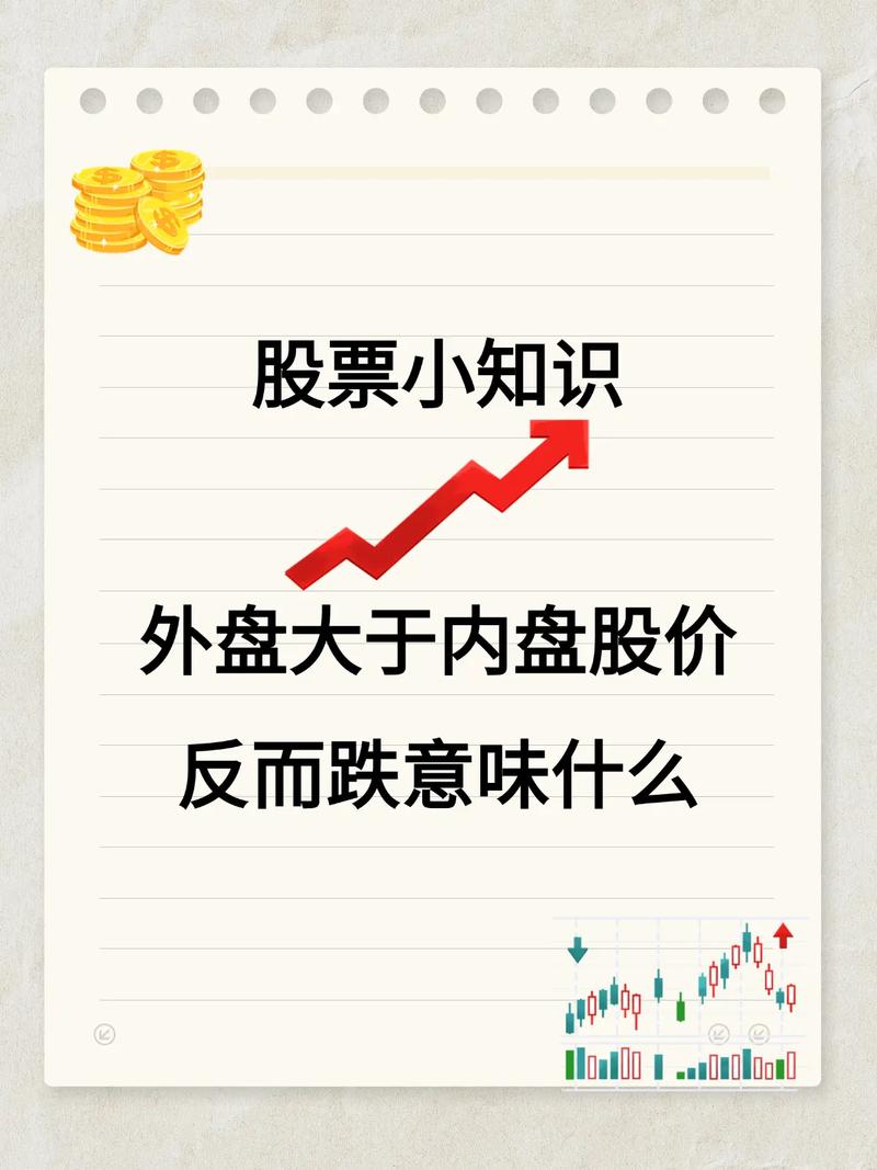 基金控盘股股价下跌分析_什么是中小盘股票_中小盘股基金重仓股流动性风险